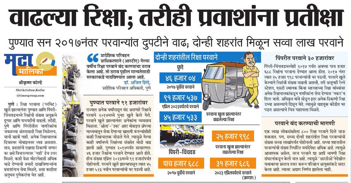 ShrikrishnakMT's tweet photo. रिक्षा वाढूनही प्रवाशांना करावी लागते प्रतिक्षा... 
#पुणे #रिक्षा #प्रवासी #रिक्षापरवाना 
#Pune #Auto #AutoPermit 
@ParagKMT @ShreedharLoniMT @shree_brahmeMT @Matapune @ShrikrishnakMT @CMOMaharashtra @Dev_Fadnavis https://t.co/tcmIBcckqH