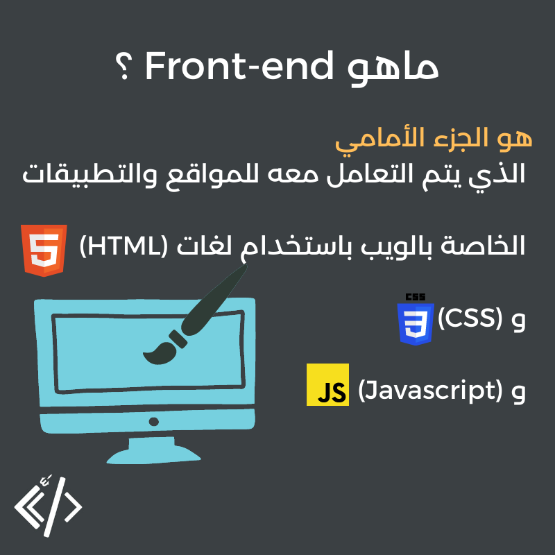 devrabic's tweet photo. ماهو ال Front-end؟
هل هو صعب؟
طبعا ال Front-end ليس صعب إنما هو الواجهة الاماميه للتطبيق التي سوف تتعامل معه
#تطوير
#ويب
#تطوير_الويب
#برمجة
#Devrabic https://t.co/X8ByUBGQwm