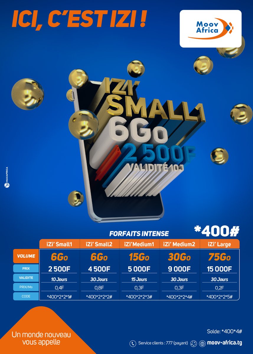 moovafricatg's tweet photo. Bonne Nouvelle : ICI, C'EST IZI ET LE PRIX EST SMALL 🤌🏾
Votre forfait iZi Small 1, c’est 6Go au lieu de 5Go à 2500F valables 10J !

Découvrez votre nouvelle gamme de forfaits Data Intense qui vous offre plus de Gigas aux mêmes prix ! Tapez *400# et choisissez votre option ! https://t.co/TUj8c6rww5