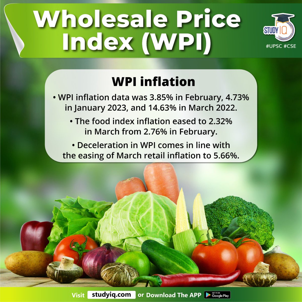 UPSC IQ On Twitter Wholesale Price Index WPI wholesalepriceindex 
