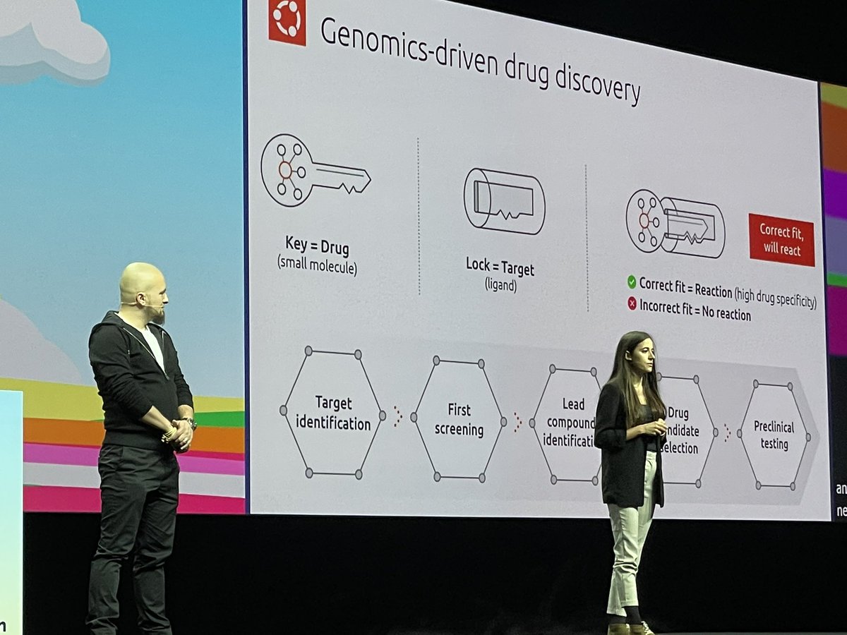 Kubecon_ tweet media