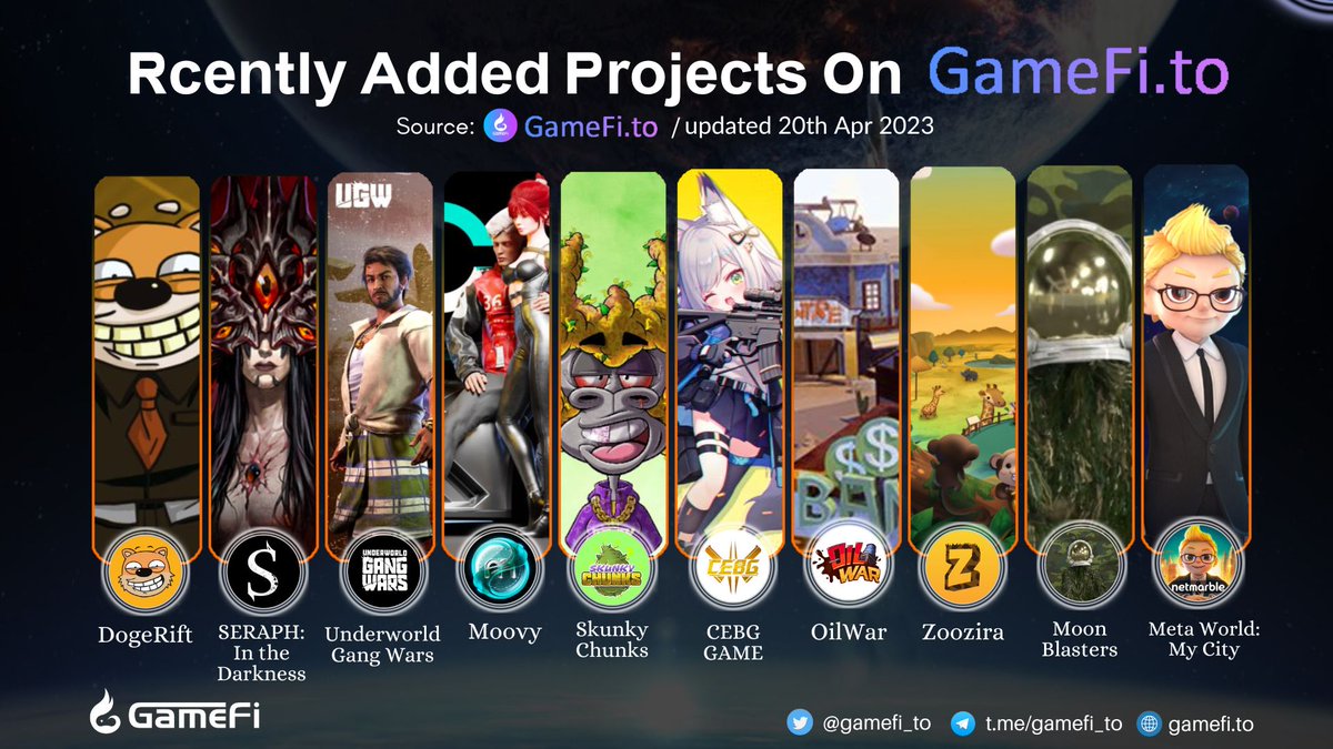 🌟RECENTLY ADDED PROJECTS ON GAMEFI.TO

<a href="/DogeRift/">DogeRift NFT GameFi (🐶,🐶)</a>
<a href="/Seraph_crypto/">SERAPH: In the Darkness</a>
<a href="/UGW_Official/">Underworld Gang Wars (UGW)</a>
<a href="/moovy_io/">Moovy</a>
<a href="/SkunkyChunks/">SkunkyChunks</a>
@CEBG_GAME
<a href="/OilWar_SG/">OILWAR</a>
@ZooZiraNFT
<a href="/aethaedd/">aethaedd.eth || Gamestop Launch Creator</a>
<a href="/MetaWorld_MC/">Meta World: My City</a>

#GameFi #NFTGaming #P2E #Web3gaming