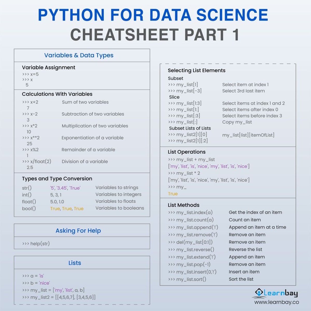 JaanaSyeda's tweet photo. #Python for #DataScience cheat sheet #MachineLearning #blockchain #SQL #Cybersecurity #BigData #Analytics #AI #IIoT #AWS  #RStats #TensorFlow #JavaScript #ReactJS #CloudComputing #Serverless #DataScientist #Linux #Programming #Coding #100DaysofCode #NodeJS #NLP #Git #IoT #MLOps https://t.co/d9e0tN85yt