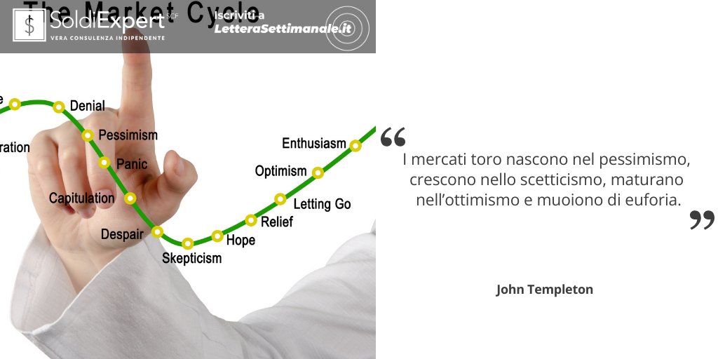 Salvatore Gaziano (@soldiexpert) on Twitter photo 