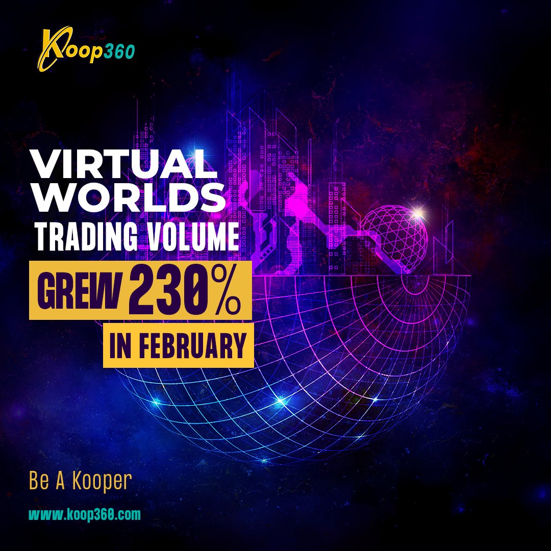 KOOP360's tweet photo. The volume of Trading in Virtual Worlds is skyrocketing, demonstrating the immense potential of the metaverse and blockchain technology.

#virtualreality #virtualworld #trading #blockchain #Data #web3 #Kooper #KOOP360 #Koopverse #koopwallet https://t.co/Q1h8PJT3kC