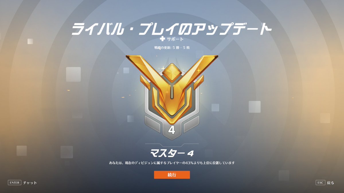 いぬた (@inut4_) on Twitter photo 