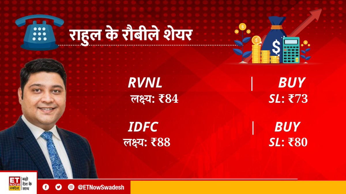 ETNowSwadesh's tweet photo. #MarketWithSwadesh | #Equity99 के राहुल शर्मा  से जानिए आज के लिए उनकी दमदार #TradingCalls 

#StockMarket #StockInNews #StocksToWatch
@Equitywithrahul