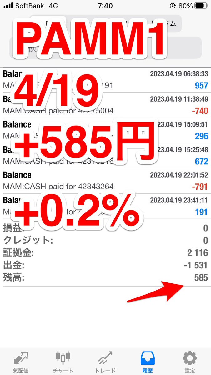 TaniFX_PAMM's tweet photo. PAMM1 
4/19
+585円（+0.2%）
・4月は約21万円開始

去年は成功報酬考慮後の純利益で170%叩き出したPAMMになります。
無理をしないトレードで参加者も安心できるトレーダーです。

参加は固ツイからよろしくおねがいします🤲

#PAMM第1弾 https://t.co/aN9188DwoP