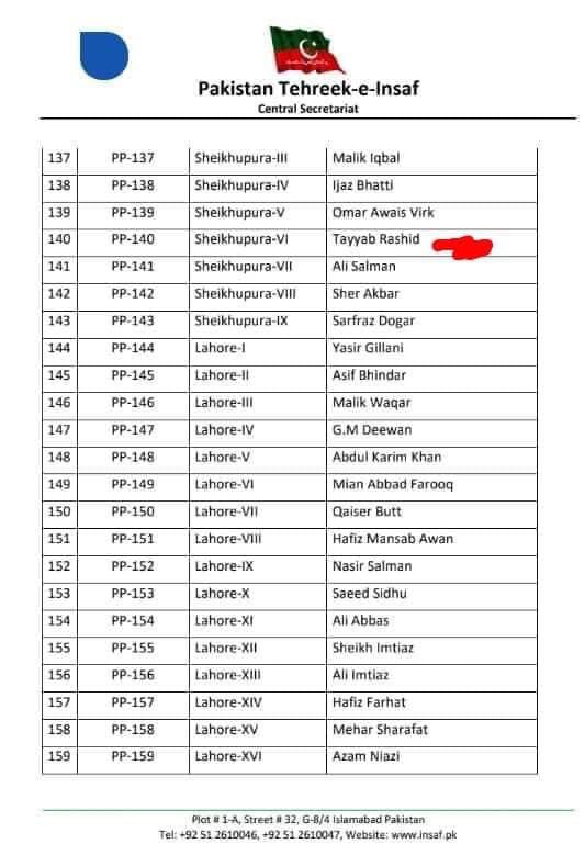 TayaabRashid's tweet photo. Thank You Chairman @ImranKhanPTI for showing your confidence in me  to contest the #PP140.
It is great opportunity for me to win this seat for you as a return of your confidence in me. Aiming high to Secure this seat ❤️🙏💯

 #PunjabElections https://t.co/9ZB6ORVfxc