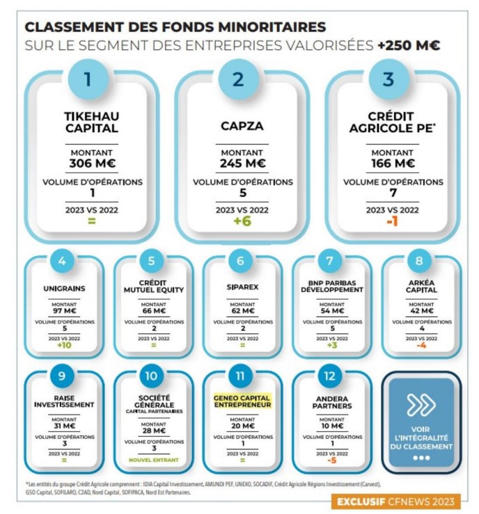 GENEO Capital Entrepreneur tweet media
