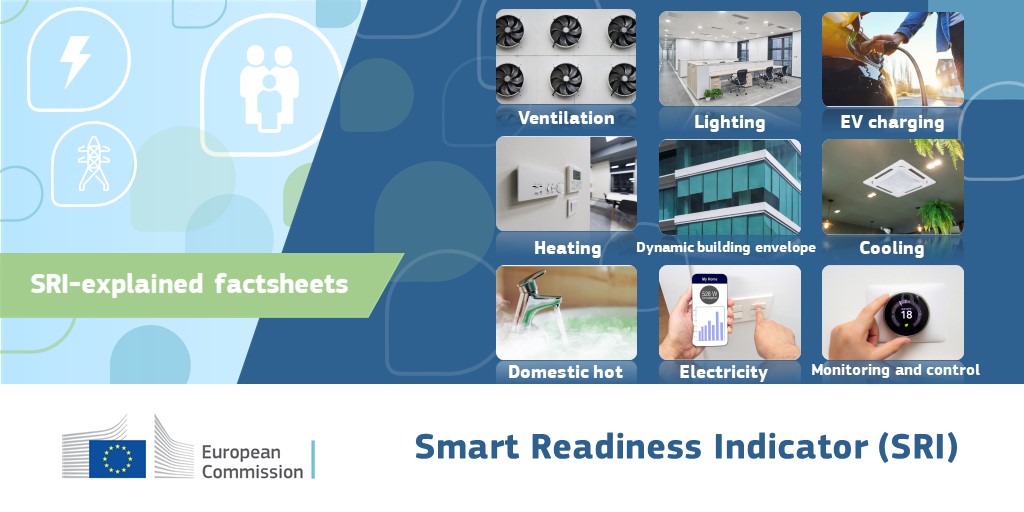 To better understand the functioning &amp; areas of application of the #SmartReadinessIndicator, have a look at our 9 factsheets 👇🏼

🔹 Ventilation, Lighting, EV charging
🔹 Heating, Dynamic buildings, Cooling
🔹 Domestic hot water, Electricity, Monitoring

europa.eu/!FKqYw6