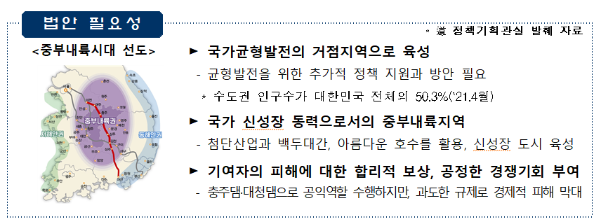 Clean_DBFS's tweet image. &apos;중부내륙연계발전 특별법&apos;  세부 내용 홍보!