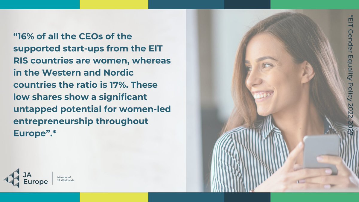 As reported on the <a href="/EITeu/">European Institute of Innovation & Technology</a> Gender Equality Policy: “16% of all the CEOs of the supported start-ups from the EIT RIS countries are women”
Have a look at these data and more at eit.europa.eu

Check out our #EconomicOpportunitiesForAll initiative: jaeurope.org/education/init…