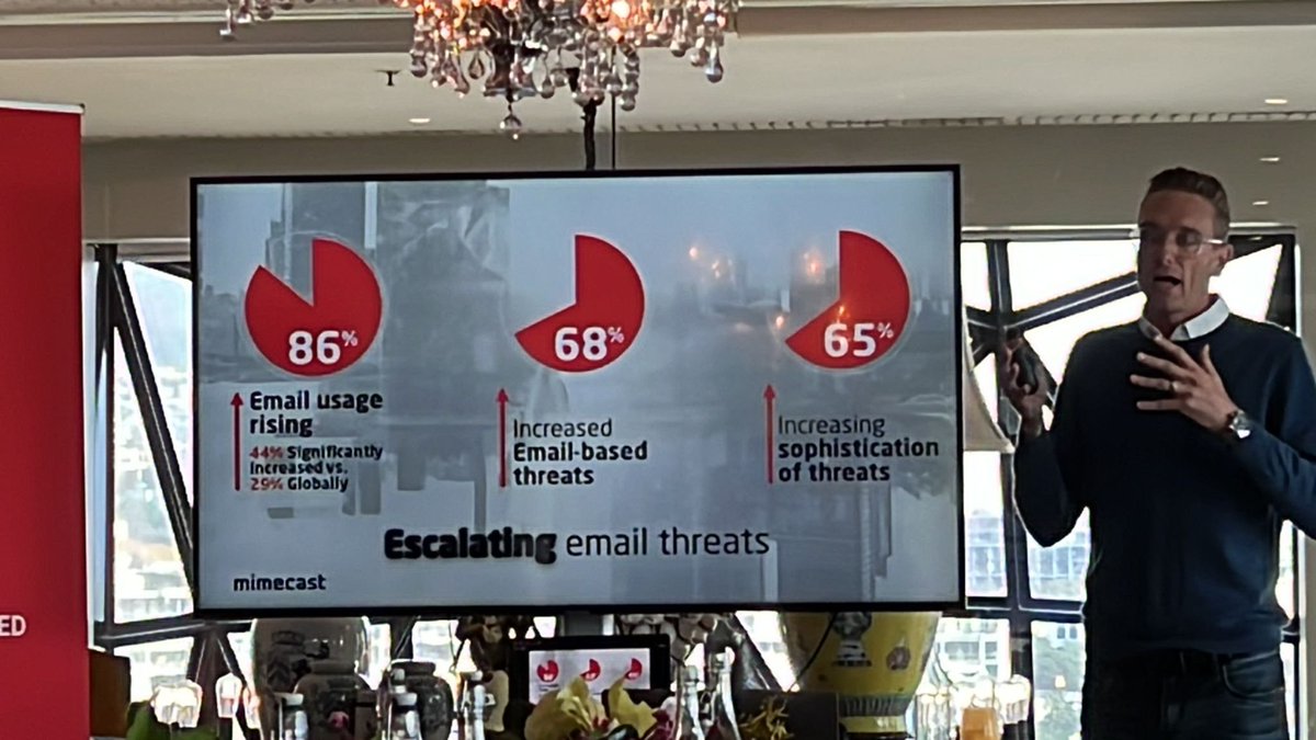 SymbiosysIT's tweet photo. a lot of discussions in response to rising email risks are happening right now

where we do start conversations with our clients?

awareness is not enough appears to be the general consensus in the room

#BetterTogether   
Venue: @TheSiloHotel
Host+Facilitator: @davidjbell https://t.co/xEZlFaQdNk