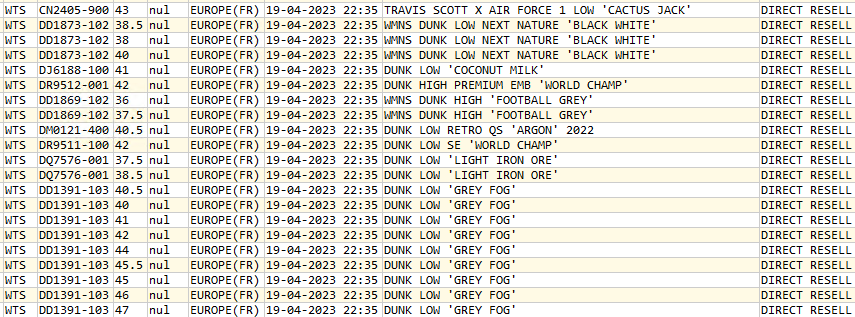 Direct Resell tweet media