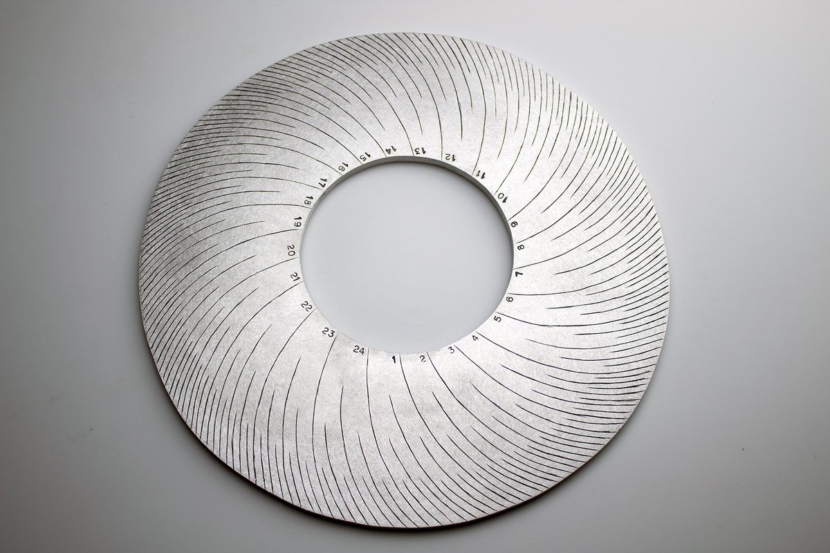 Boost Entropy tweet media