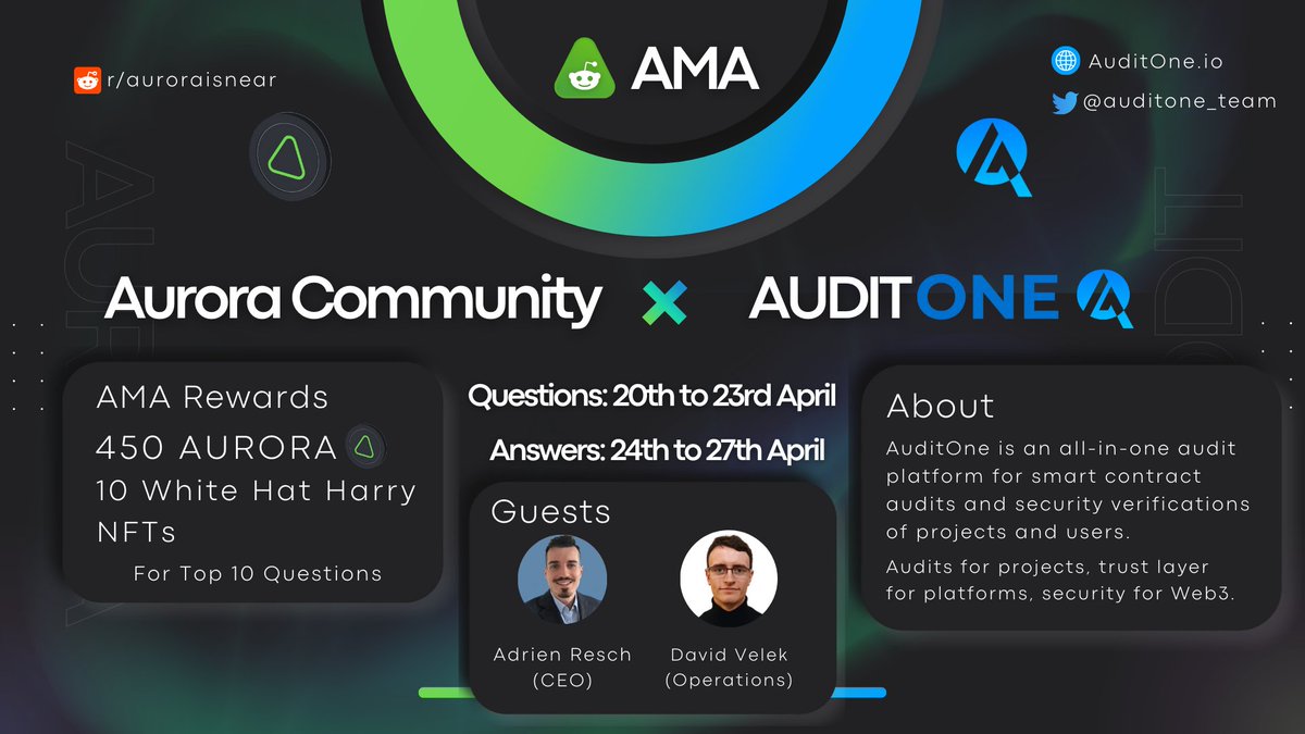 AuditOne_DAO's tweet photo. 🚨 AMA with @auroraisnear 🚨

Ask us any questions related to AuditOne, our auditors, the tools or plans for the future e.g. risk coverage pools.

Participate to potentially win some of our NFTs and Aurora token💎 https://t.co/8PORm7zsNx