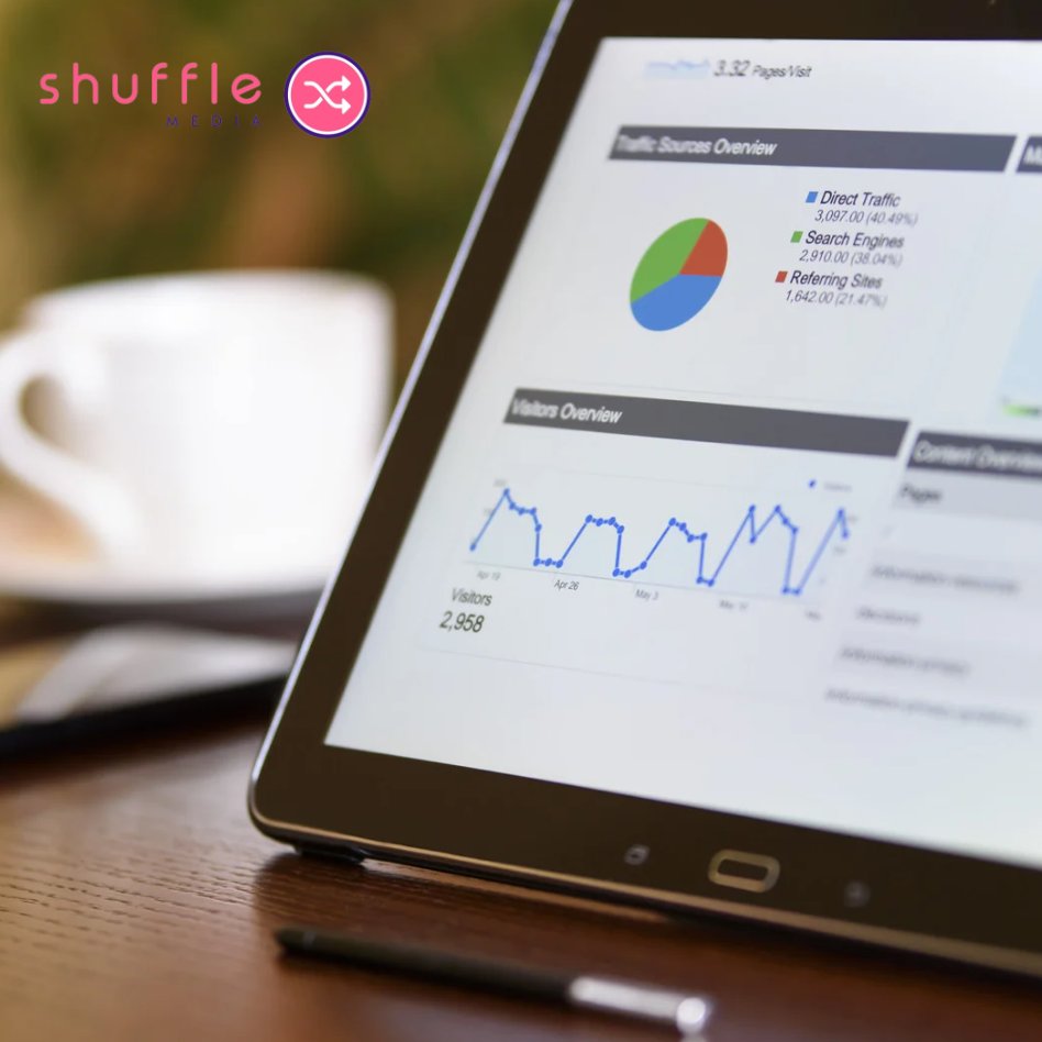 ShuffleMediaSA's tweet photo. Do you analyse your insights at the end of every month?
You should!
#ShuffleMedia #socialmedia #digitalmarketing #insights #data https://t.co/FIWUuCcuxE