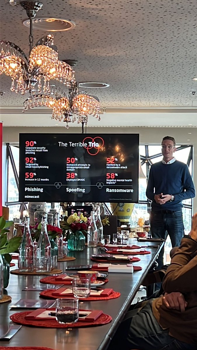 SymbiosysIT's tweet photo. Phishing in terms of scale has had an increased success rate based on a report compiled by @Mimecast 

Spoof has also been on the rise and

Ransomware has impacted mental health which has resulted in churn

#BetterTogether https://t.co/ziHNWORjfE