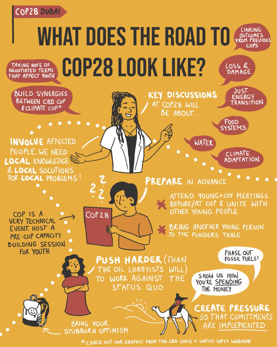 Y4Nature's tweet photo. Outcomes of @Y4Nature  and @kean_network Post COP27 workshop! 😍

The workshop debunks myths and misconceptions about COP and how young people can maximize impact ahead of #COP28 

#CYP27 #capacitybuilding #knowledgetransfer https://t.co/ixVANTo0vy