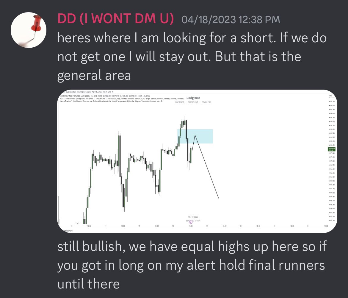 DodgysDD's tweet photo. Target finally hit🎯

Posted this target to twitter publicly yesterday and showed how we only came 75% of the way

The draw on liquidity has been clear to me this week, perfect delivery in hindsight but did not have yesterdays up day in my prediction. Why You Take partials.

4144 https://t.co/nYSGQCJSUq