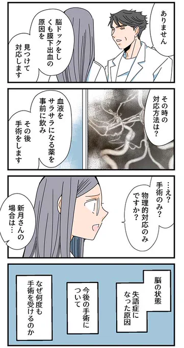 (2/6) 