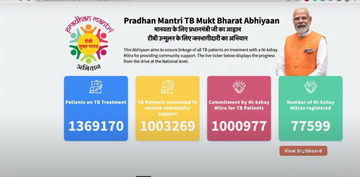 TbDivision's tweet image. Dr Rajendra P Joshi, DDG  TB is delighted to note that Ni-kshay 2.0 technical demonstration is being held in &apos;Global Digital Development Forum 2023&apos; on 26 April 23, with over 3,000 participants in different countries #TBMuktBharat  #EndTB  #GDDF2023

@MoHFW_INDIA