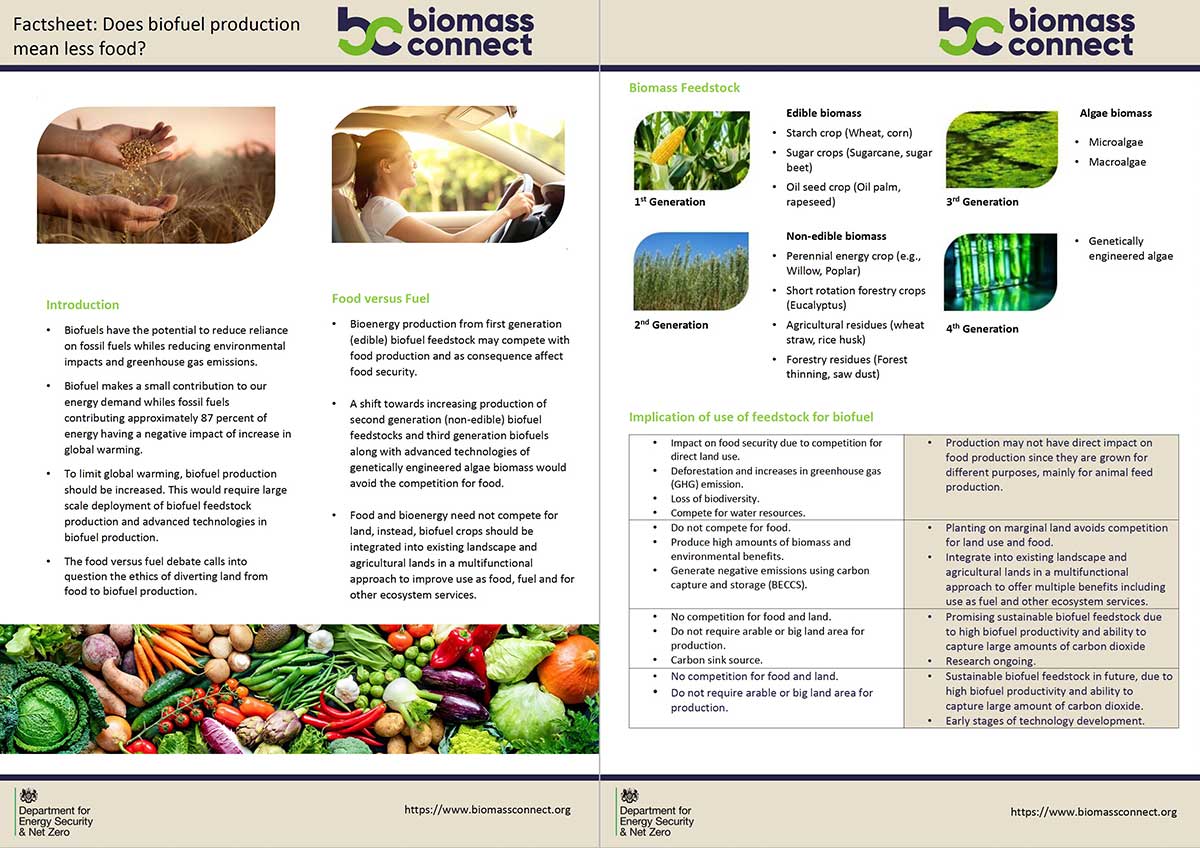 Biomass Connect tweet media