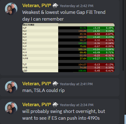 VeteranWallSt's tweet photo. $ES short was a layup yesterday, pushing up to our PWG Weekly Supply level (4188) & behind our Cycle Top date of 4/18, plus ES was in a SUPPLY ZONE on the Daily & 4hr Chart...just need to see a bid in the Dollar today to continue lower
#TraderHelpingTraders #ES #SPX #SPY #NQ #QQQ #NDX #RTY #IWM #YM #DIA #TLT #VIX #DXY #BTC