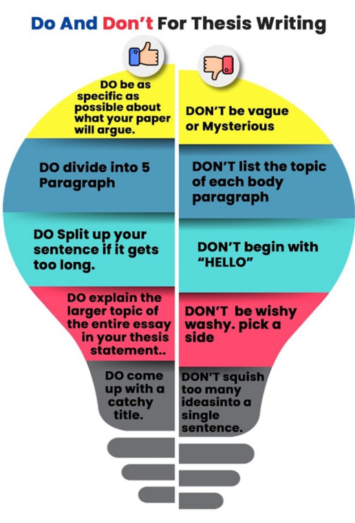 ShaheryarShafi_'s tweet photo. Learn how to avoid common pitfalls and write a strong academic text. 

#thesiswriting #academictips #research #exploratory #descriptive #structure #phd #thesis #writing #AcademicTwitter #Academia #phdfriend #epitwitter #MedTwitter #phchat #acwri https://t.co/35z0PR4aV3