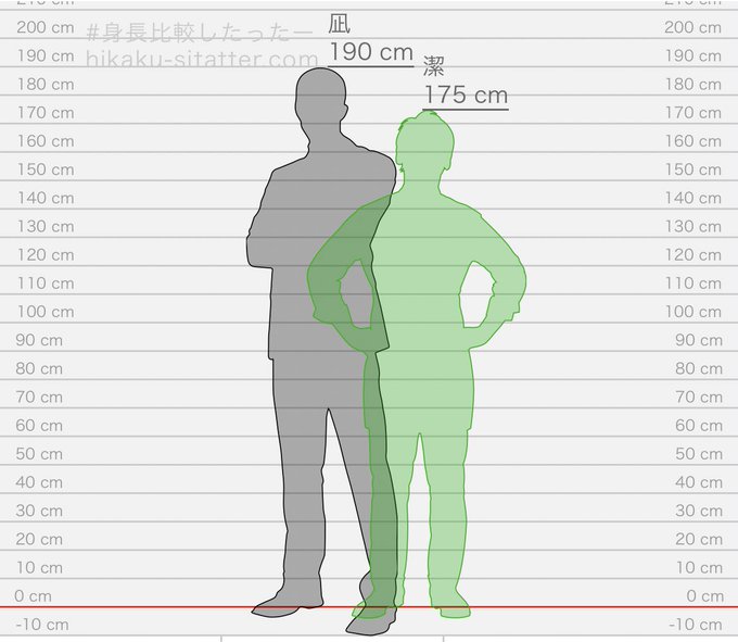 コスプレイヤーあおぴのTwitter画像14