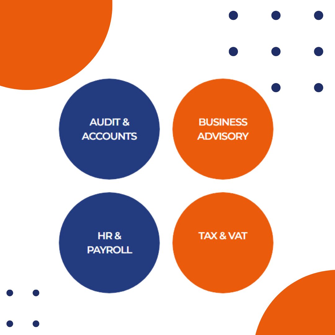 ShenwardLLP's tweet photo. Tired of outsourcing your business’ crucial operations to multiple partners? That’s where we come in.

As a multidisciplinary firm, we give you the people and support your business needs to make today sustainable and tomorrow full of growth and security.

https://t.co/A7Dq4eu3PR https://t.co/Ybz4uol97p