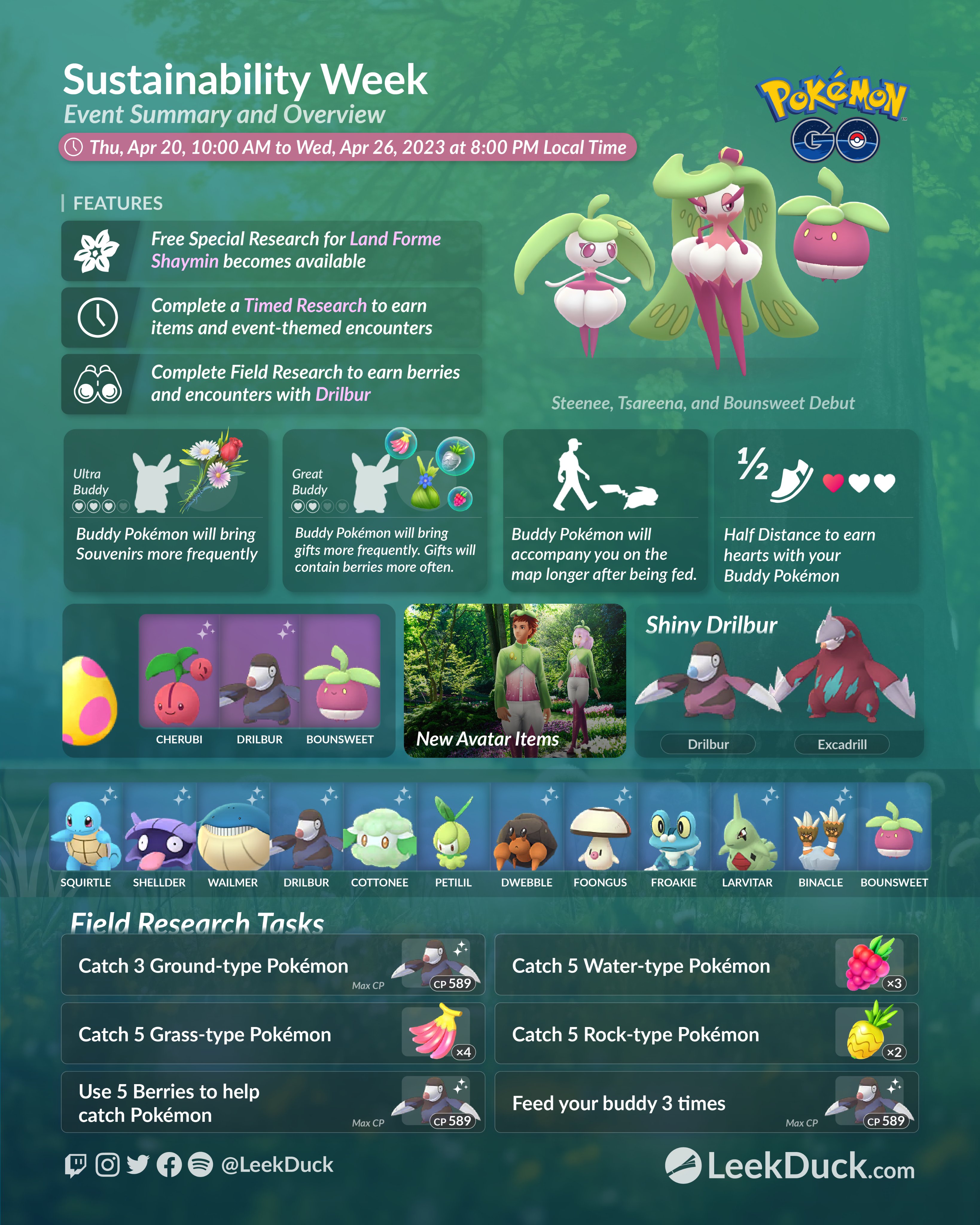 Party Up! - Leek Duck  Pokémon GO News and Resources