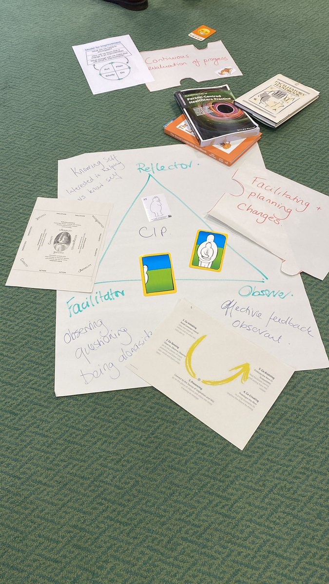 Deborah Baldie (@ddbaldie) on Twitter photo Day 3 of practice development programme. <a href="/NHSGrampian/">NHS Grampian</a> <a href="/NHSG_PEFs/">NHSG Practice Education 💙</a> are working hard, building skills and confidence in using different approaches to facilitating practice and care culture change #nhsgpcc <a href="/jenhax27/">Jen Haxton</a> <a href="/junebrown116/">Prof June Brown</a> <a href="/jewen/">Jane Ewen</a> <a href="/ProfBrendan/">Brendan McCormack</a> <a href="/HonorMacgregor/">Honor MacGregor</a> Day 3 of practice development programme. <a href="/NHSGrampian/">NHS Grampian</a> <a href="/NHSG_PEFs/">NHSG Practice Education 💙</a> are working hard, building skills and confidence in using different approaches to facilitating practice and care culture change #nhsgpcc <a href="/jenhax27/">Jen Haxton</a> <a href="/junebrown116/">Prof June Brown</a> <a href="/jewen/">Jane Ewen</a> <a href="/ProfBrendan/">Brendan McCormack</a> <a href="/HonorMacgregor/">Honor MacGregor</a>