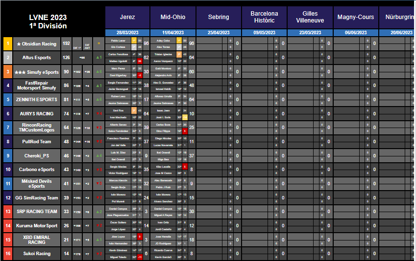 FastRepairMotorsport tweet media