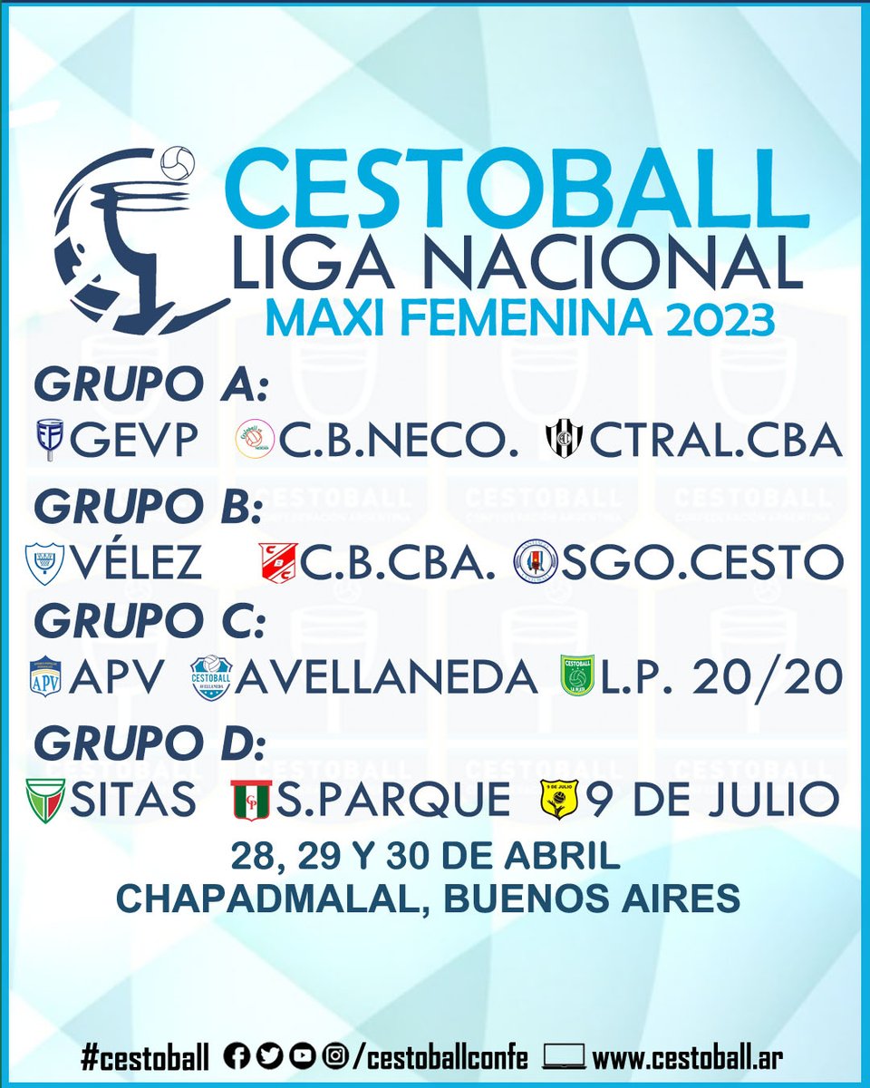 -SE SORTEARON LOS GRUPOS DE LA LIGA NACIONAL MAXI DE CESTOBALL
. 
#cestoball #deporte #deporteargentino