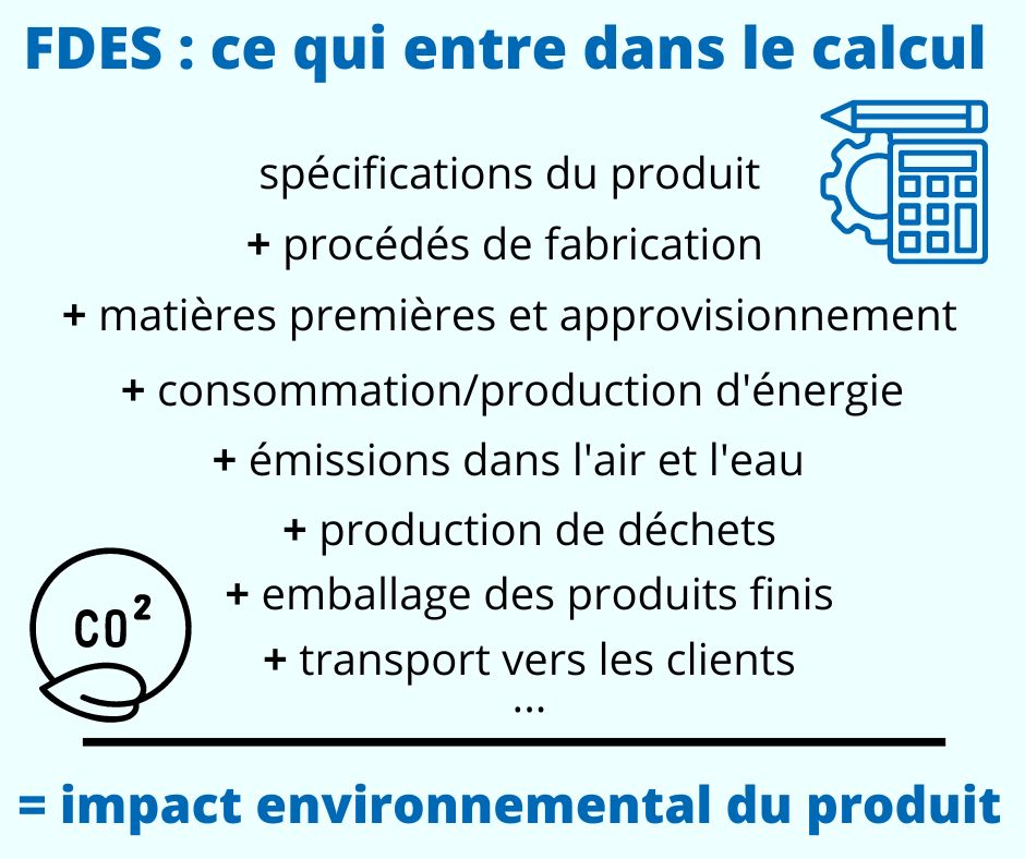 VekaFrance's tweet photo. En partenariat avec ses clients fabricants, #VEKA est le premier extrudeur gammiste à éditer des #FDES collectives selon le nouveau système de calcul #ACV (norme A2).
 2 catégories de FDES sont désormais disponibles sur le site VEKA, ainsi que la liste des fabricants concernés https://t.co/S6gkK34y4c