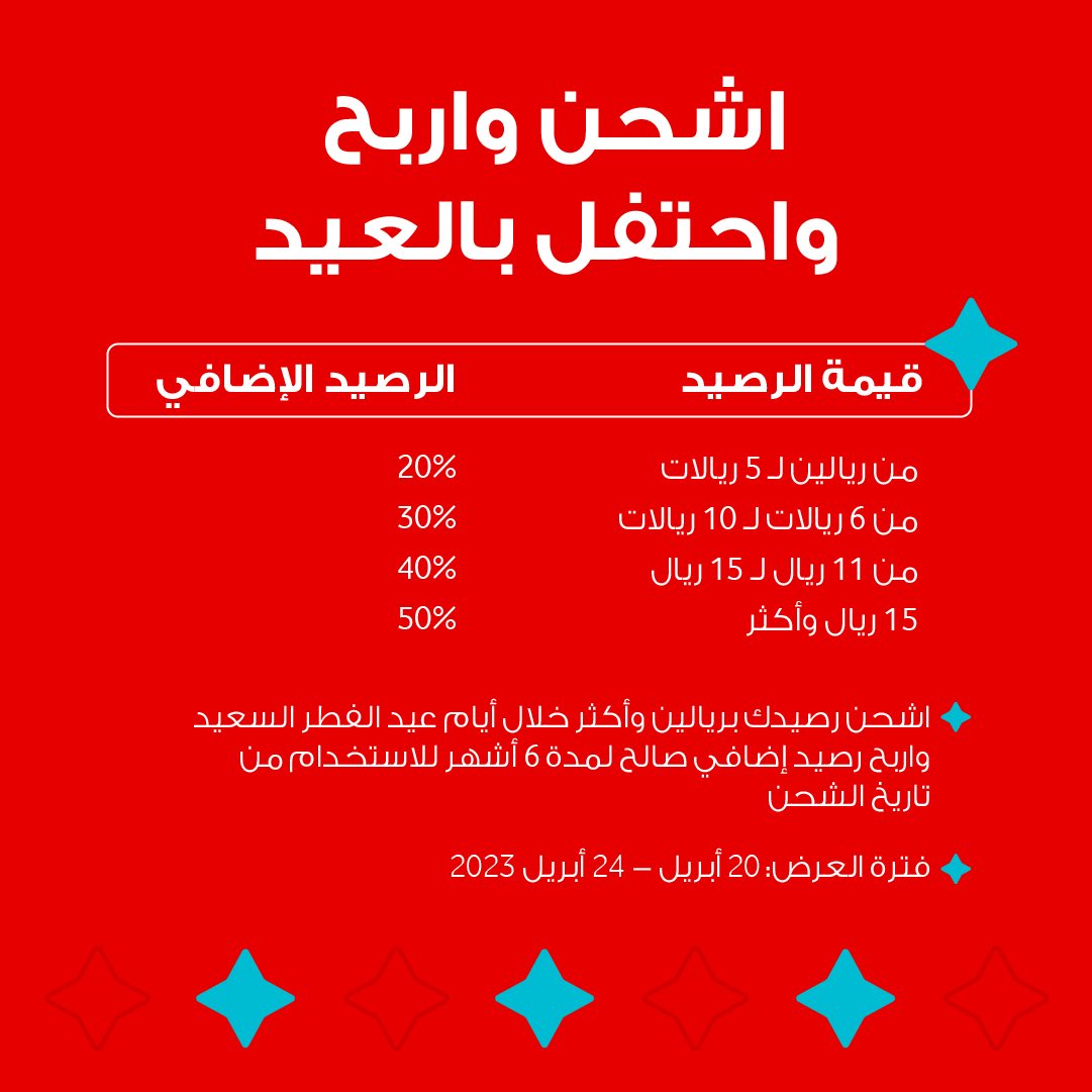 VodafoneOMN's tweet photo. استمتع بالعيد مع فودافون واحصل على رصيد إضافي!
أعد شحن رصيدك واربح رصيد إضافي يصل إلى 50% 👏🏻

#فرحتنا_وحدة https://t.co/3arE2pZcES