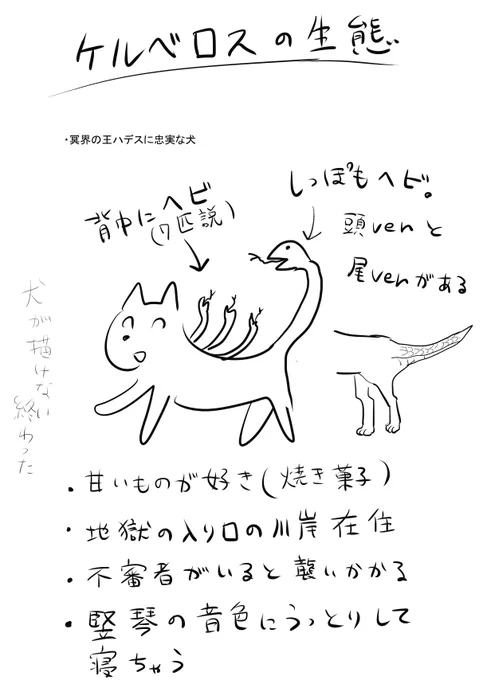 二週間前に担当さんに提出した絶望てき画力と嘆き 