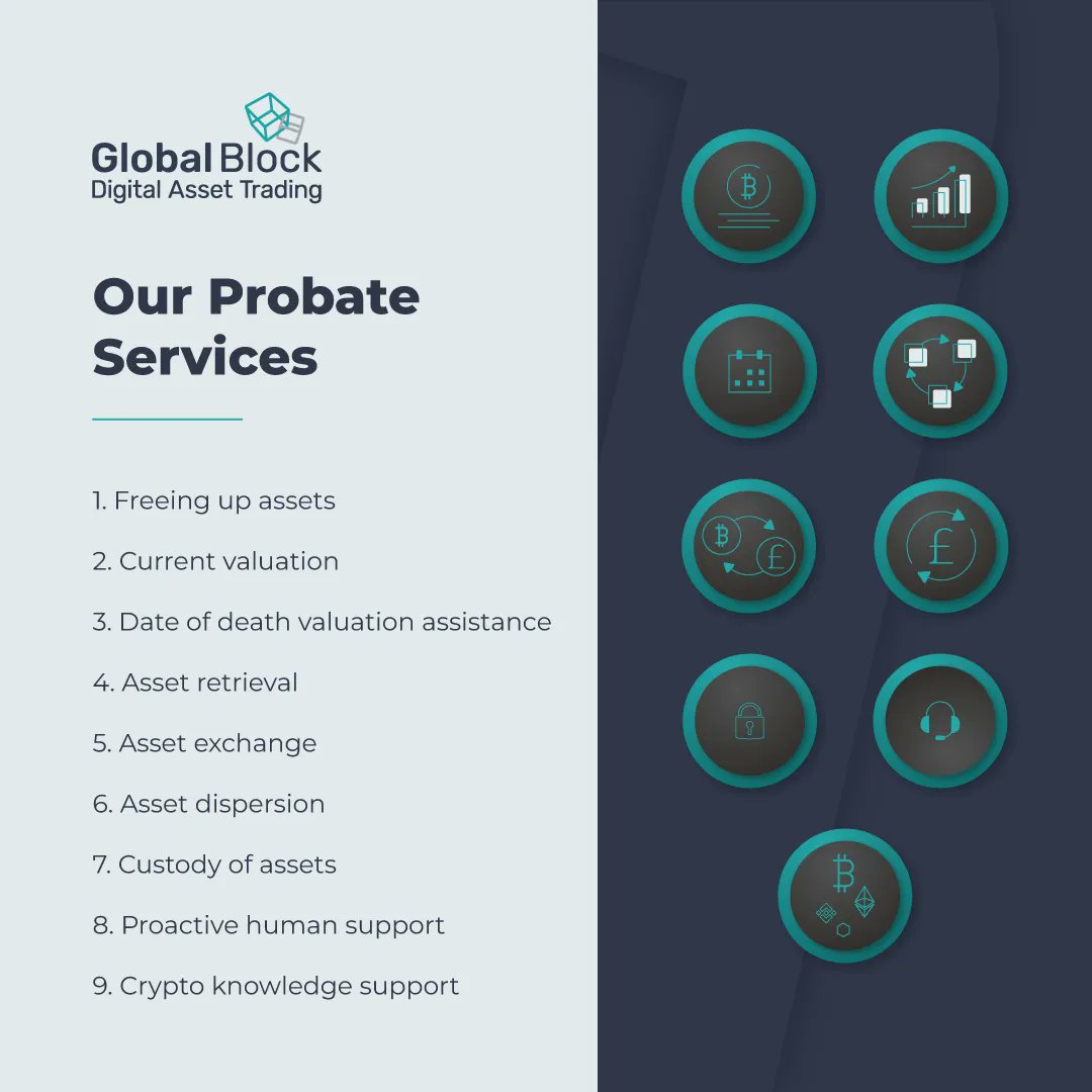 Globalblocknews's tweet photo. As part of our probate services we are here to guide you through every step, from removing the barrier of cryptocurrencies to dispersing assets as instructed. π¨βπ» Take a look at our full-service offering here: https://t.co/j1nmnEXgVX
#cryptocurrency #cryptoassets #cryptoprobate https://t.co/Uhw7cywHNG