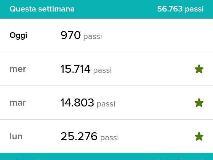 Puoi chiamarmi V. tweet media