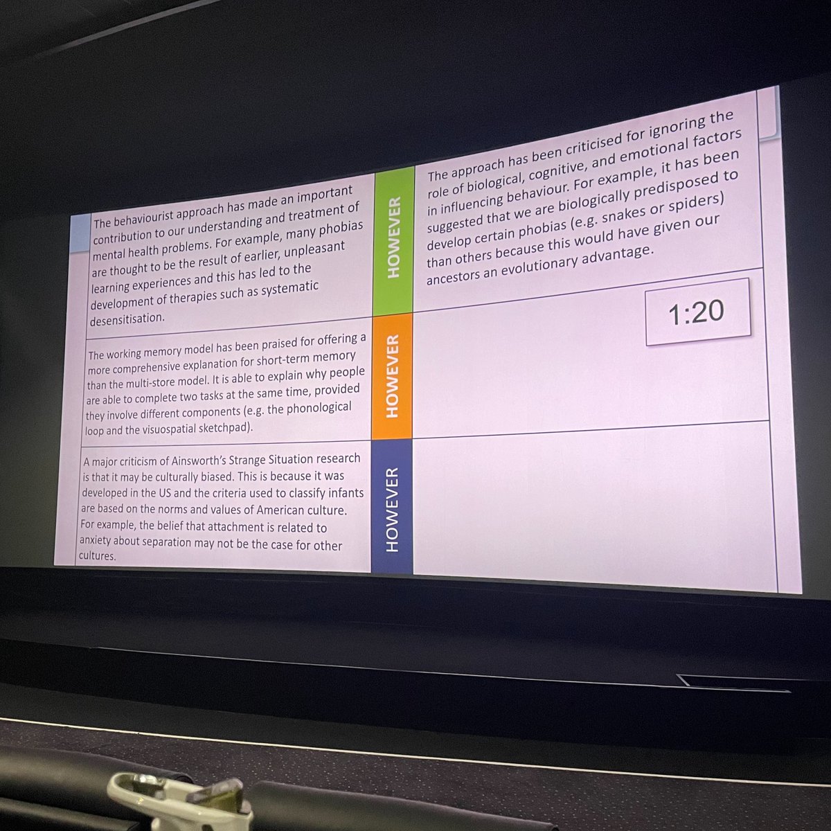 Psychology A-Level students attended a Tutor2U Grade Booster revision workshop in Portsmouth this week 🤩 It was a great way to revise ready for their upcoming exams👏 They honed their exam technique and won multiple prizes for their knowledge 💙

#A-Level #Psychology #Revision