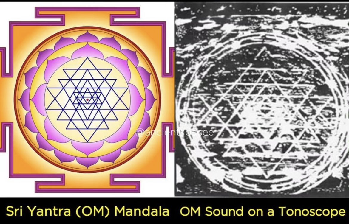 Dr Hans Jenny conducted series of experiments on Hindu Mantra OM using tonoscope n found that when 