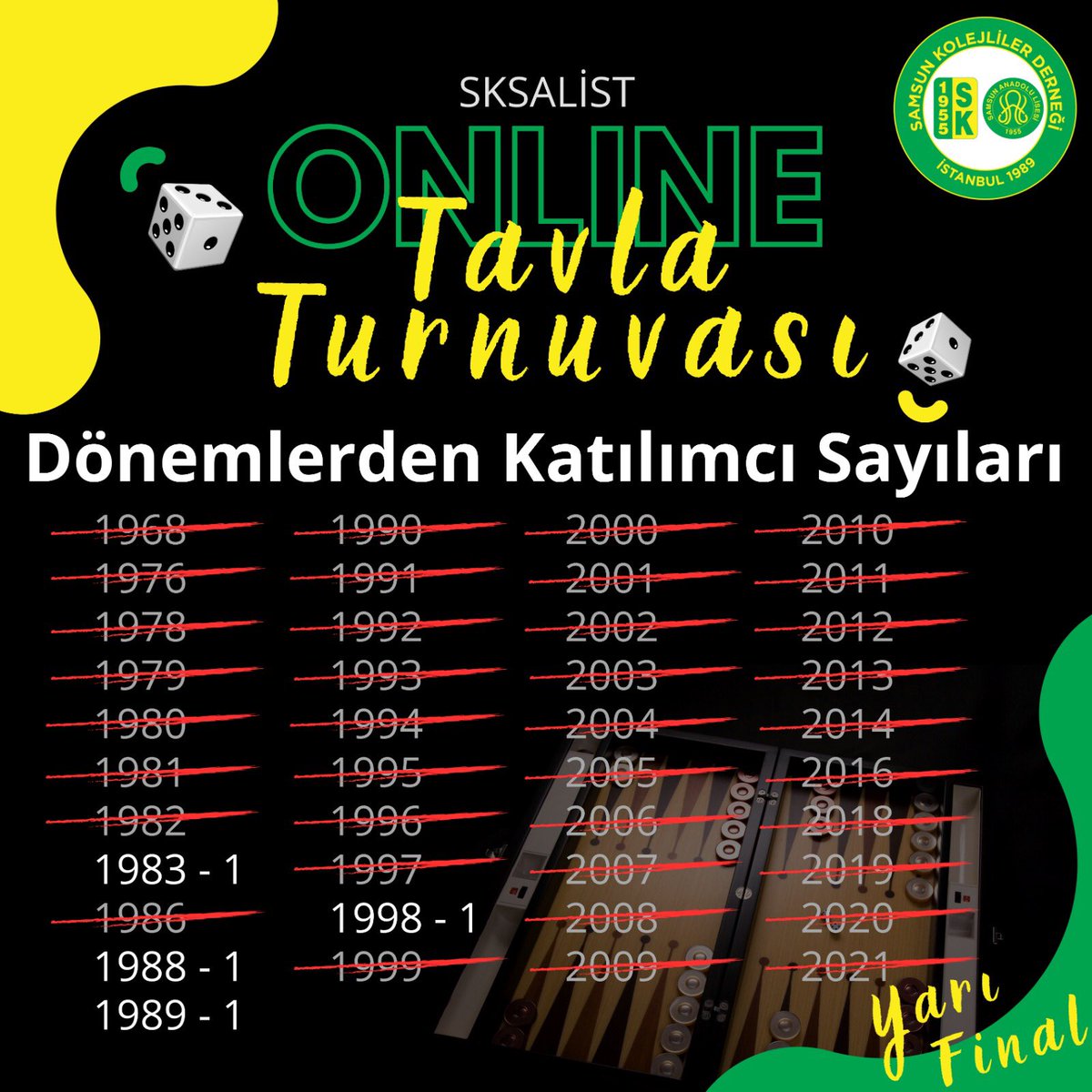 sksalist's tweet photo. Sevgili SK-SAL Ailemiz;

SKSALİST 2. Online Tavla Turnuvası etkinliğimizin YARI FİNAL maçları 20 Nisan’da oynanacak!

4 farklı dönemin Yarı Final’e kaldığı eşleşmelerinin maç saatlerini ve canlı takip edebileceğiniz linki ilerleyen saatlerde sizlerle paylaşacağız. https://t.co/HNja4GFXva