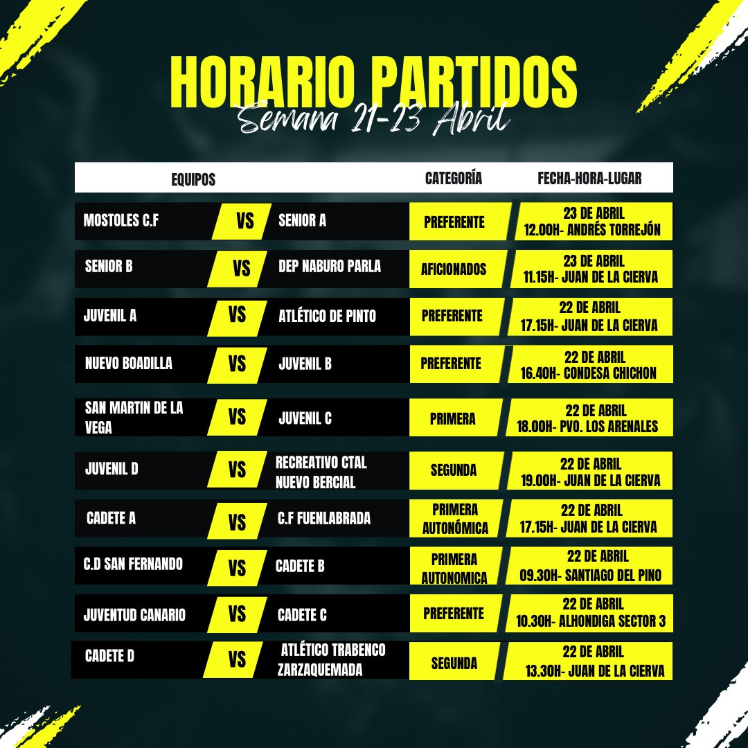 CiudadGetafe_oficial tweet media