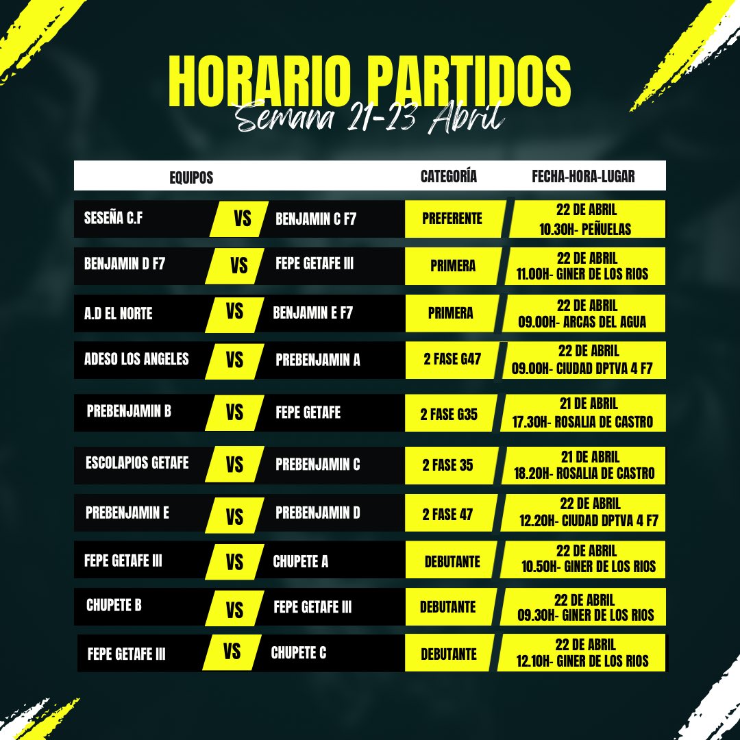 CiudadGetafe_oficial tweet media