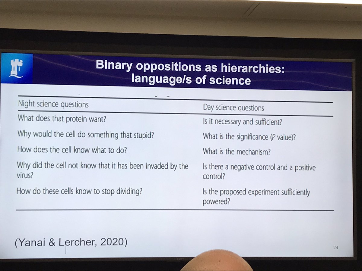 Fascinating session with Olga Burakov that highlighted the hierarchies of in us if ‘day language’ and ‘night language’ in Science writing #baleap2023
