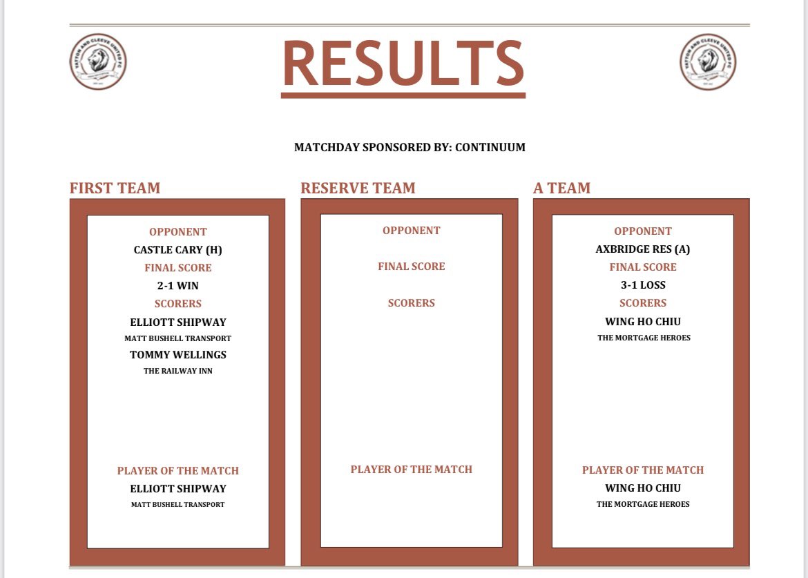 Yatton & Cleeve United FC tweet media