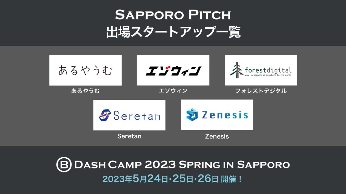 BDashCamp's tweet photo. ／
ピッチコンテスト出場スタートアップ公開！
＼

B Dash Camp 2023 Spring in SapporoではPitch Arena、Crypto Arena、札幌市ピッチを開催いたします。

各ピッチコンテストに出場が決定したスタートアップを公開いたしました。

・出場スタートアップ一覧
https://t.co/IS9JwRAvJU

#bdashcamp https://t.co/GeFvwpwRn9