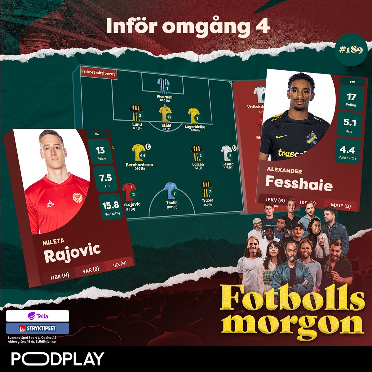 Dagens avsnitt inför omg 4 ligger nu ute!

Vi gästas av <a href="/ASnacke/">Alexander Snäcke</a> som efter en bra start lyfter fram KFFs anfallare, Rajovic. 
Sabris hybris tog nya höjder efter hans frikort och Axel väntar tålmodigt på poäng från AC.

Du kan även kolla på programmet här:
youtube.com/live/qf9AiNRzH…